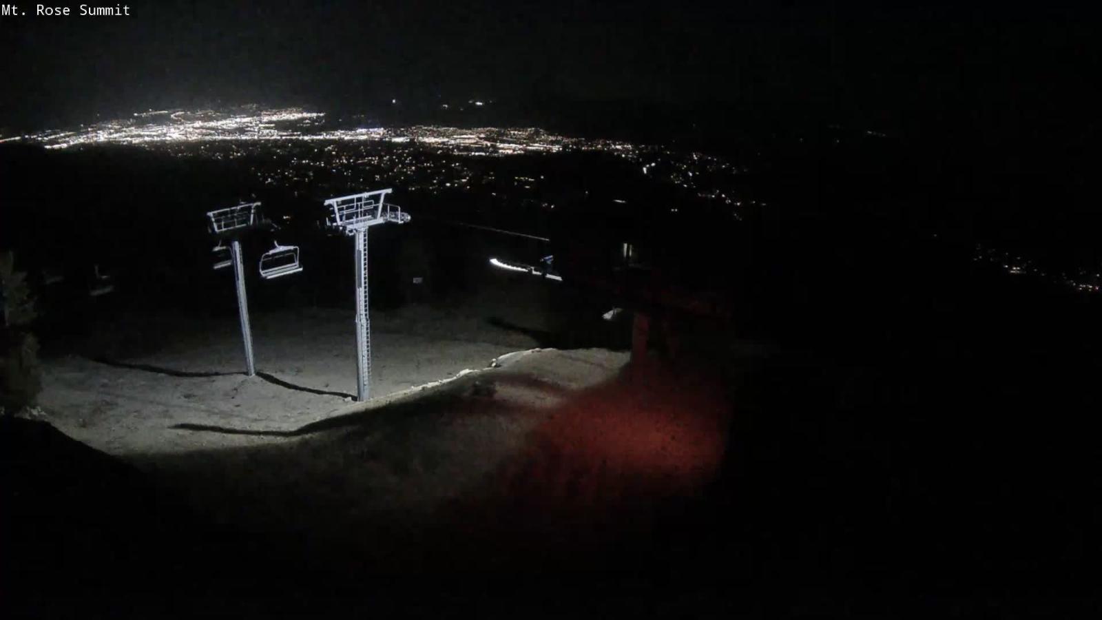 Webcam Mount Rose: Magnum 6 lift summit