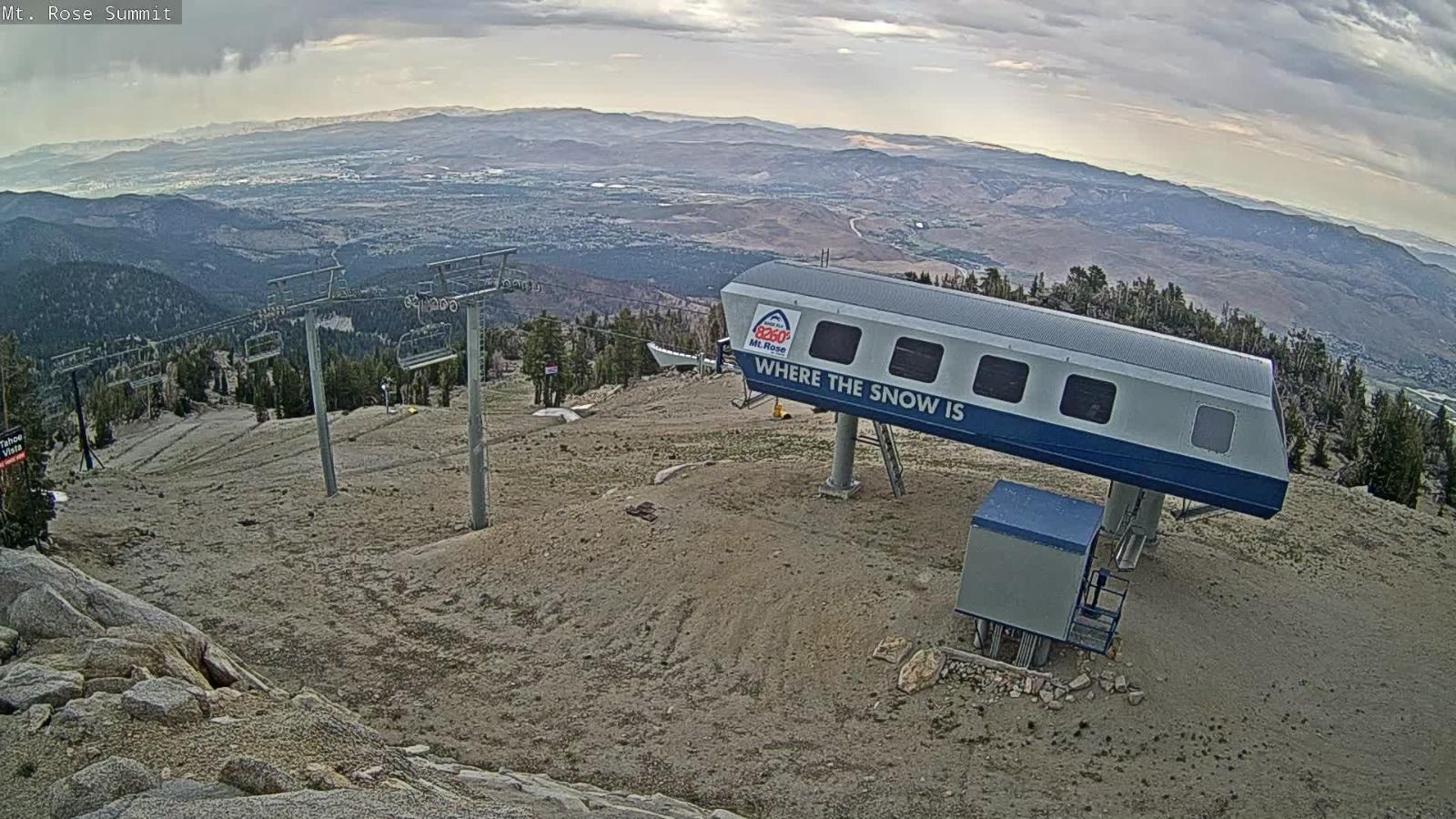 Webcam Mount Rose: Magnum 6 lift summit