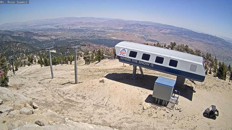 Webcam Mount Rose: Magnum 6 lift summit