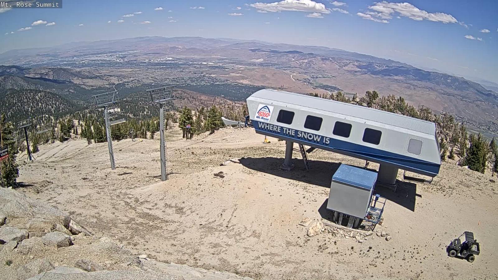 Webcam Mount Rose: Magnum 6 lift summit