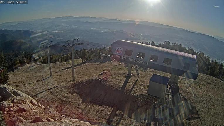 Webcam Mount Rose: Magnum 6 lift summit