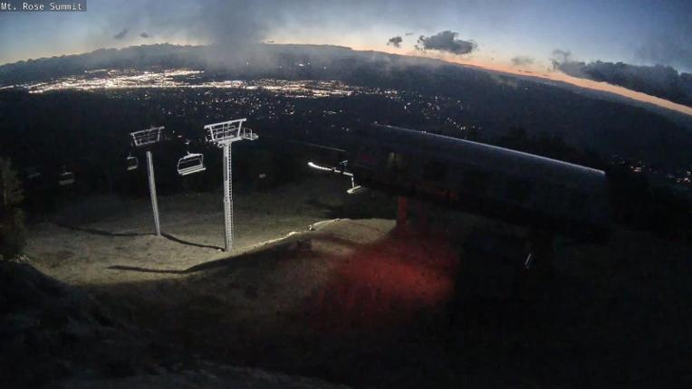 Webcam Mount Rose: Magnum 6 lift summit