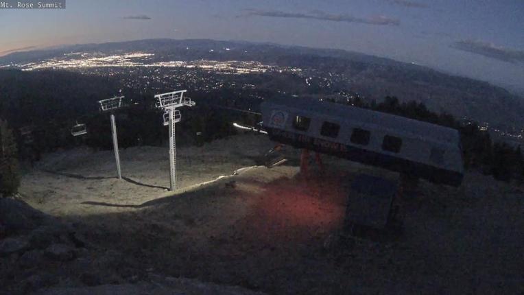 Webcam Mount Rose: Magnum 6 lift summit