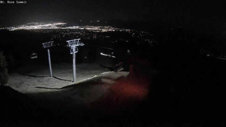 Webcam Mount Rose: Magnum 6 lift summit