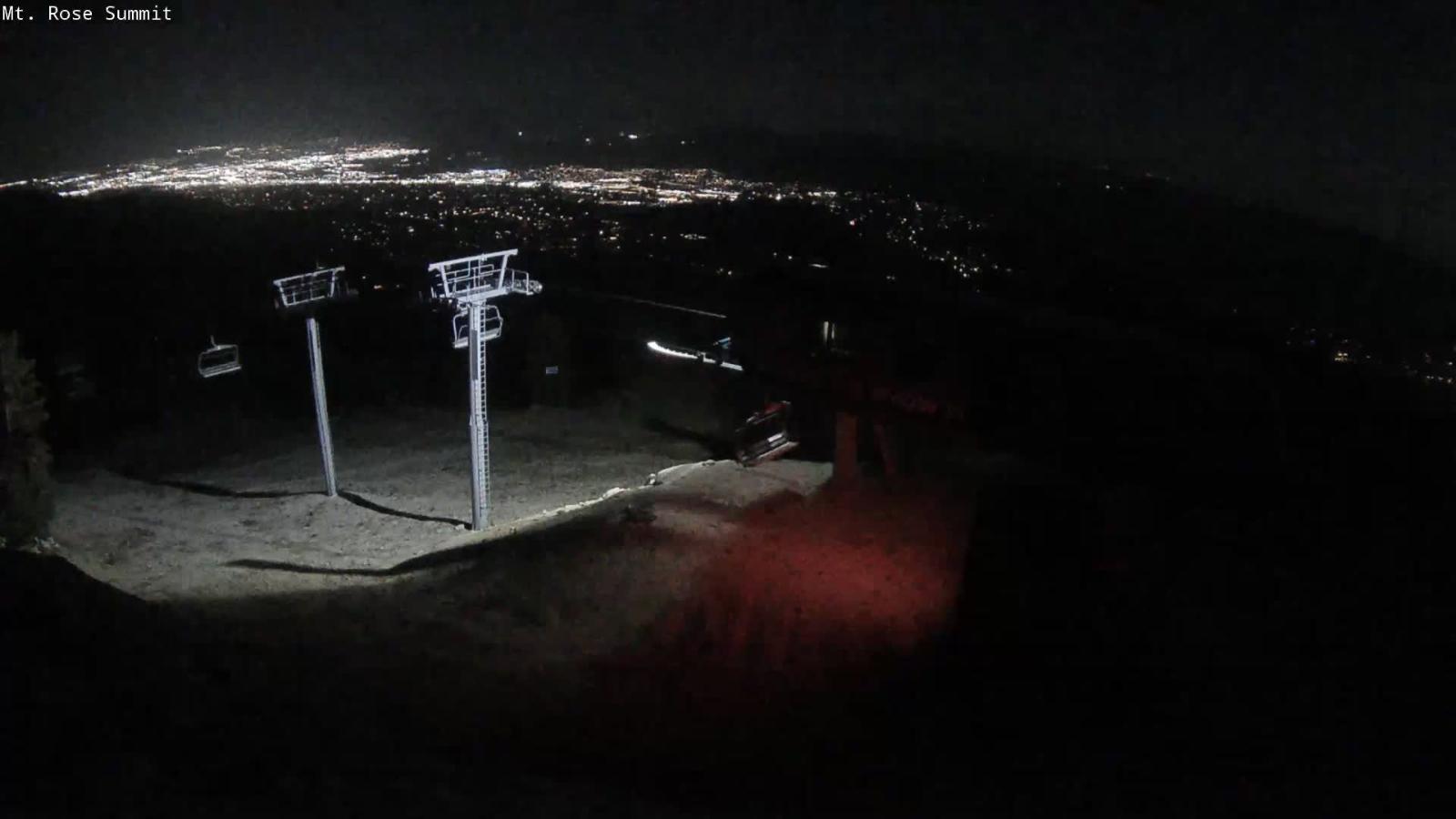 Webcam Mount Rose: Magnum 6 lift summit