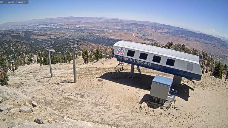 Webcam Mount Rose: Magnum 6 lift summit