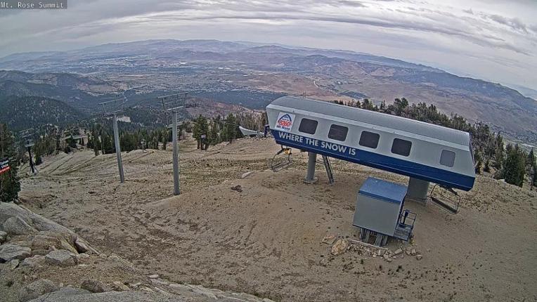 Webcam Mount Rose: Magnum 6 lift summit
