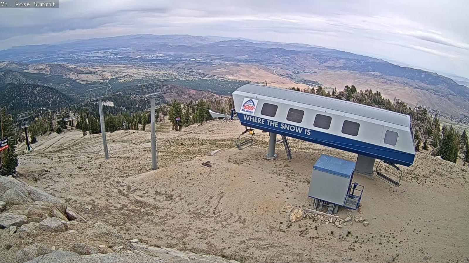 Webcam Mount Rose: Magnum 6 lift summit