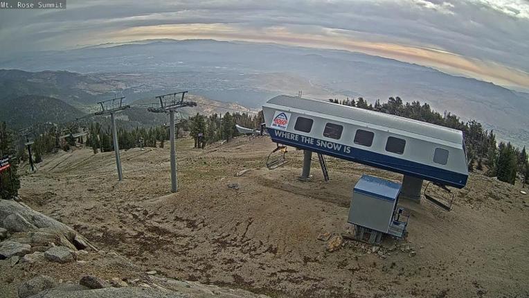 Webcam Mount Rose: Magnum 6 lift summit