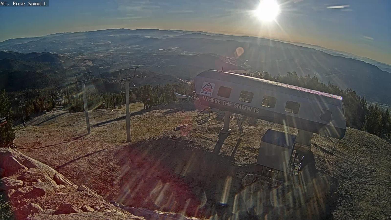 Webcam Mount Rose: Magnum 6 lift summit