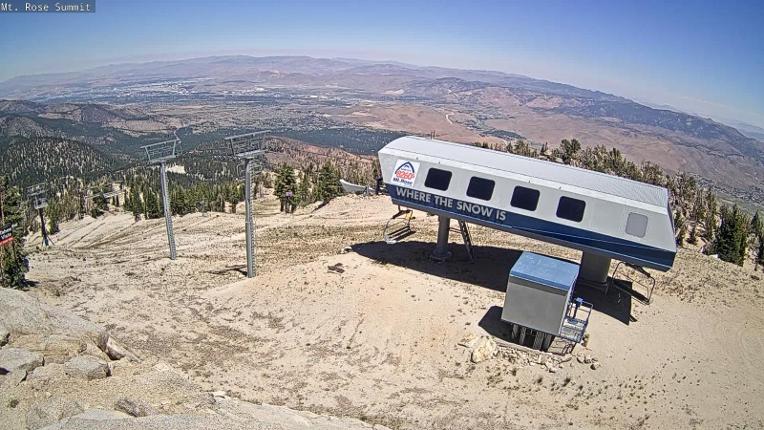 Webcam Mount Rose: Magnum 6 lift summit