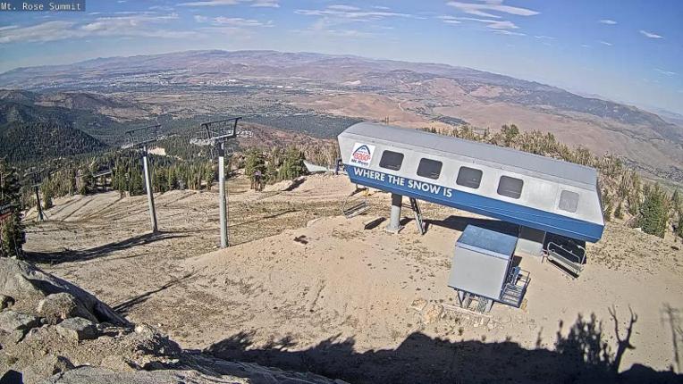 Webcam Mount Rose: Magnum 6 lift summit