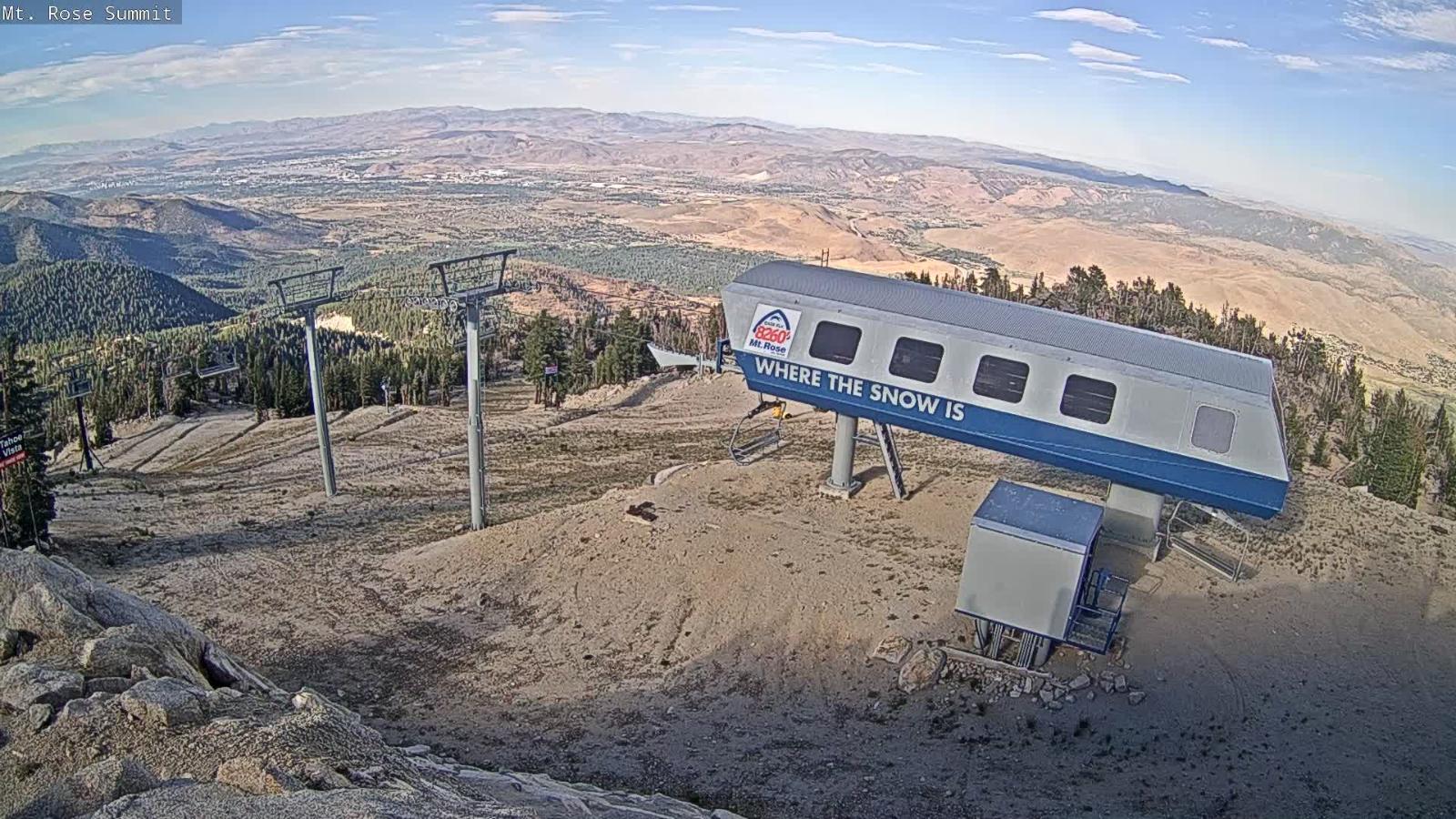 Webcam Mount Rose: Magnum 6 lift summit