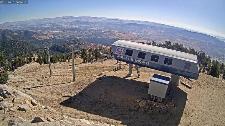 Webcam Mount Rose: Magnum 6 lift summit