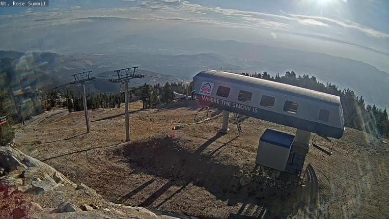 Webcam Mount Rose: Magnum 6 lift summit