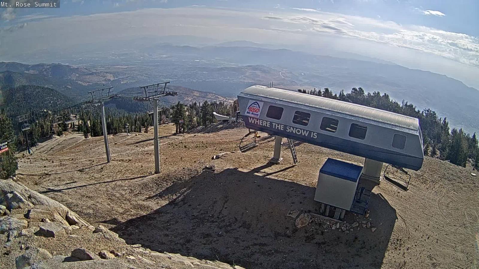 Webcam Mount Rose: Magnum 6 lift summit