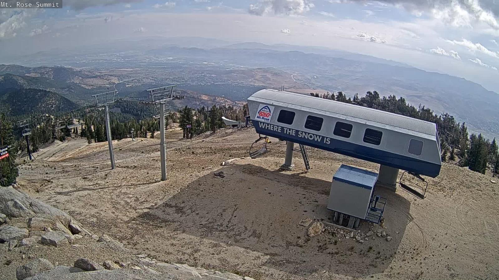 Webcam Mount Rose: Magnum 6 lift summit