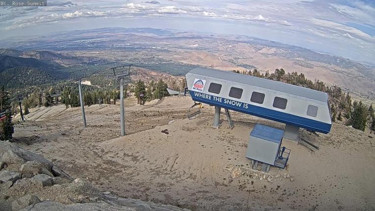 Webcam Mount Rose: Magnum 6 lift summit