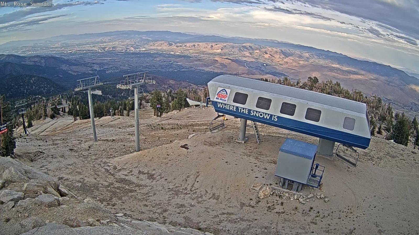 Webcam Mount Rose: Magnum 6 lift summit