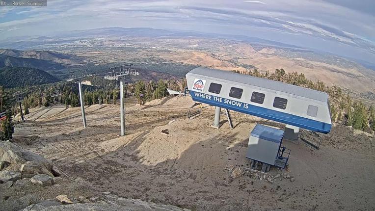 Webcam Mount Rose: Magnum 6 lift summit