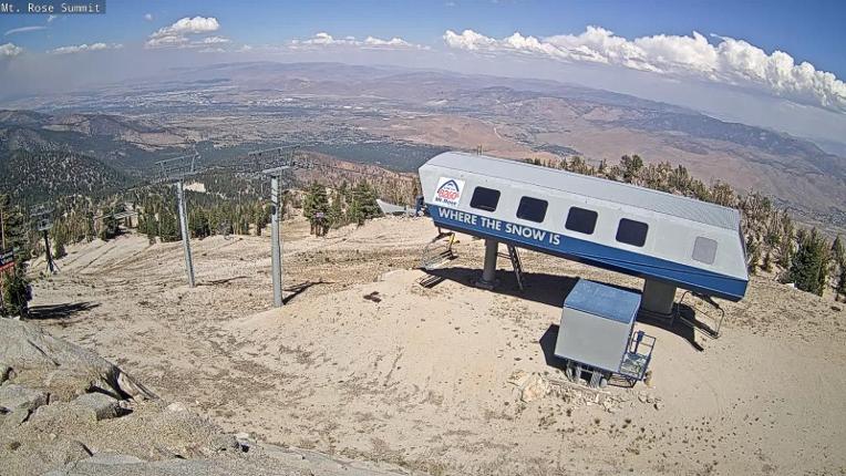 Webcam Mount Rose: Magnum 6 lift summit