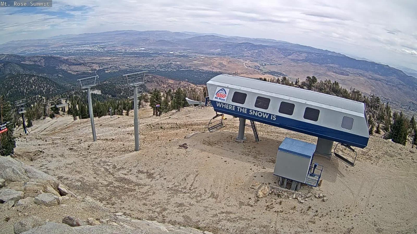 Webcam Mount Rose: Magnum 6 lift summit