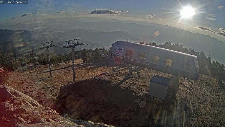 Webcam Mount Rose: Magnum 6 lift summit