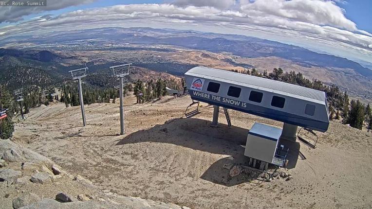 Webcam Mount Rose: Magnum 6 lift summit