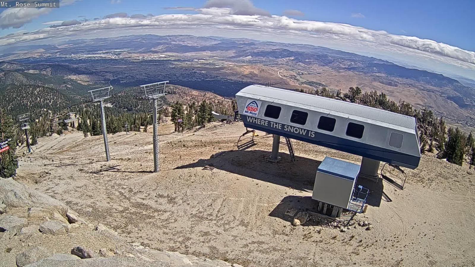 Webcam Mount Rose: Magnum 6 lift summit