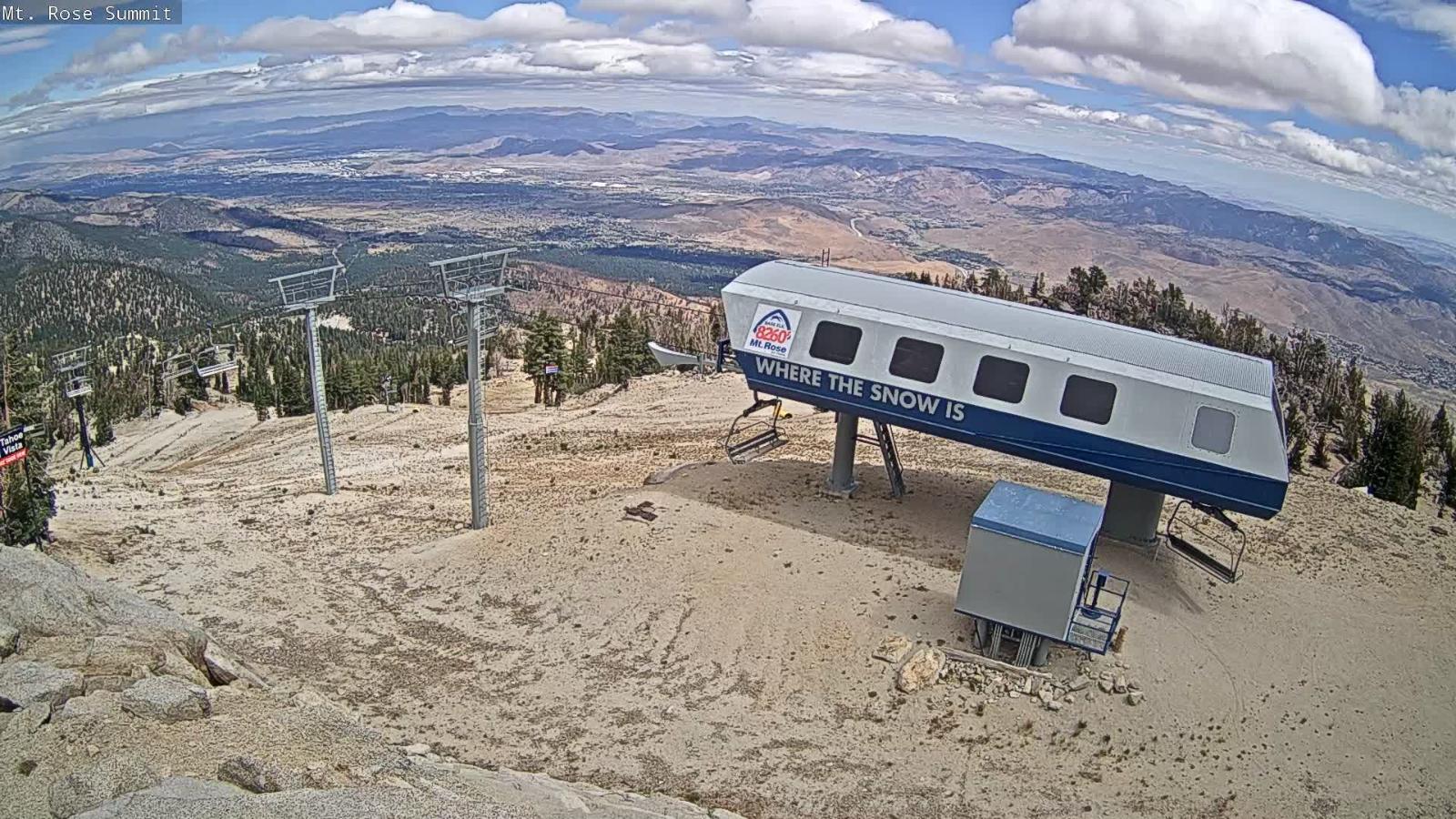 Webcam Mount Rose: Magnum 6 lift summit