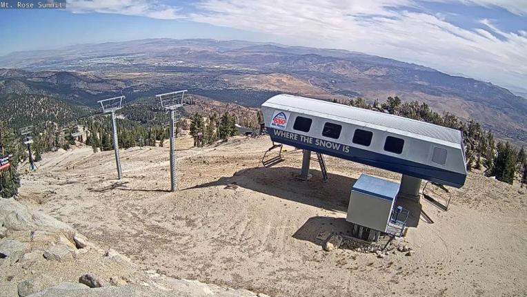 Webcam Mount Rose: Magnum 6 lift summit