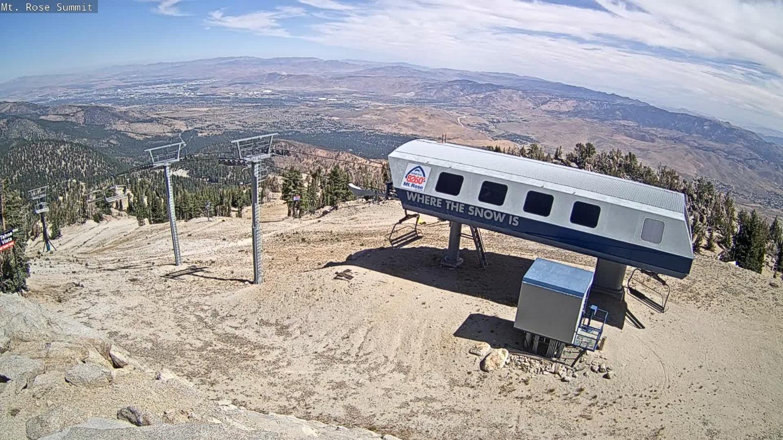 Webcam Mount Rose: Magnum 6 lift summit