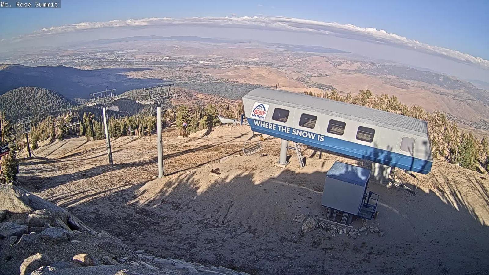 Webcam Mount Rose: Magnum 6 lift summit