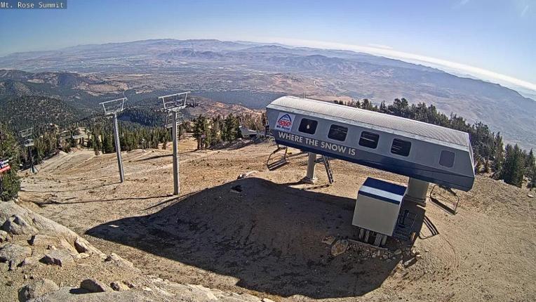 Webcam Mount Rose: Magnum 6 lift summit