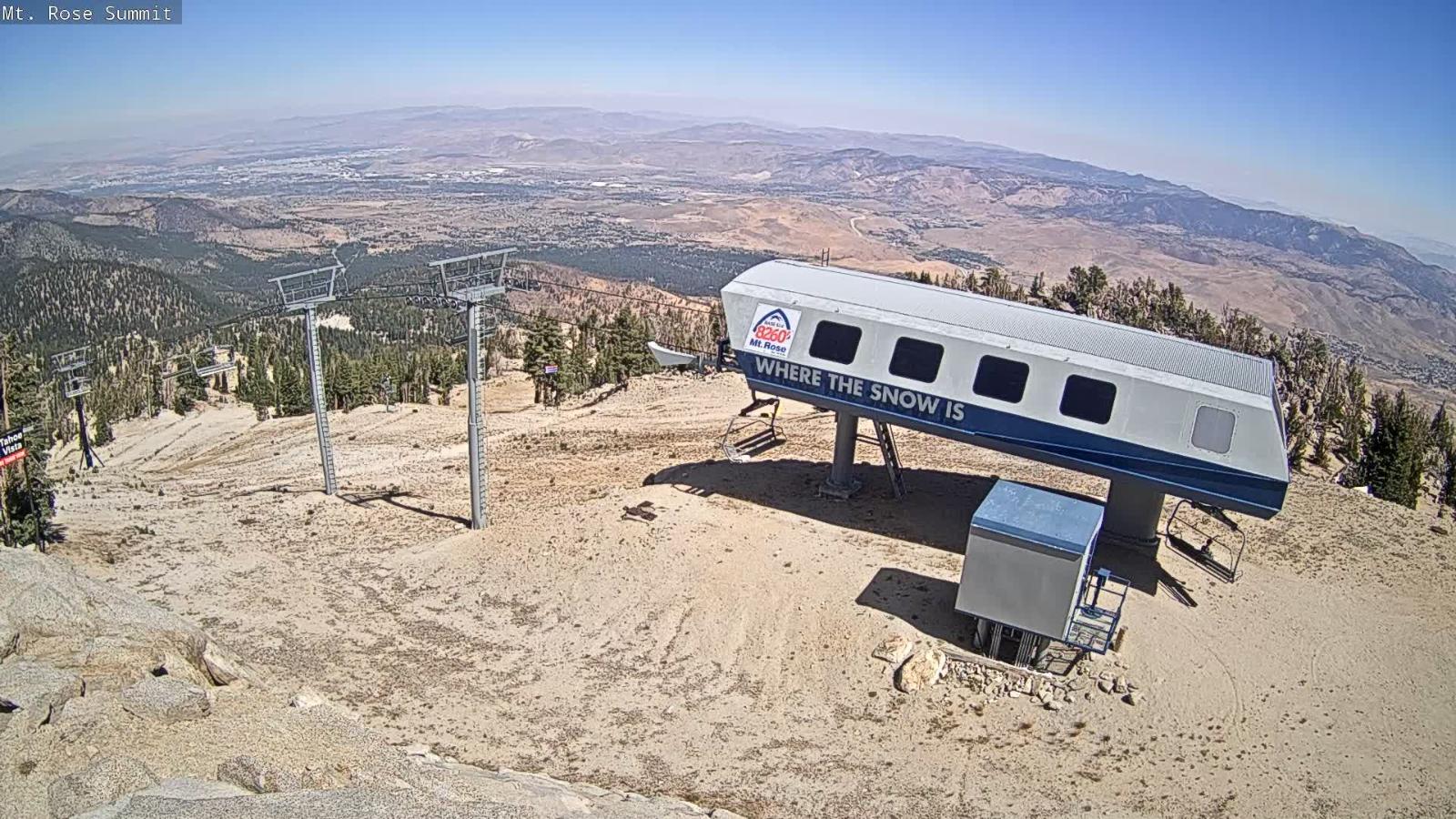 Webcam Mount Rose: Magnum 6 lift summit
