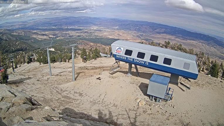 Webcam Mount Rose: Magnum 6 lift summit