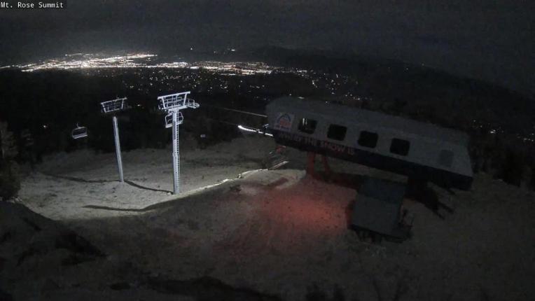 Webcam Mount Rose: Magnum 6 lift summit