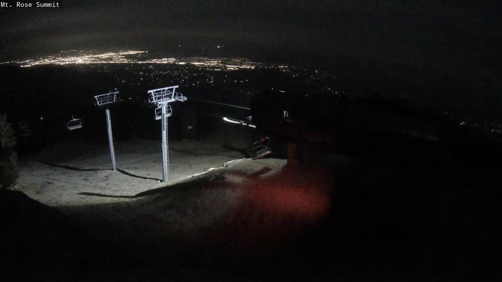 Webcam Mount Rose: Magnum 6 lift summit