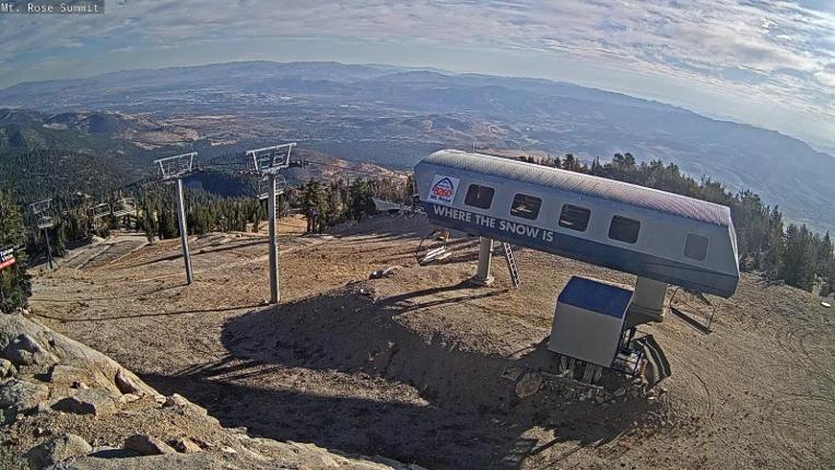Webcam Mount Rose: Magnum 6 lift summit