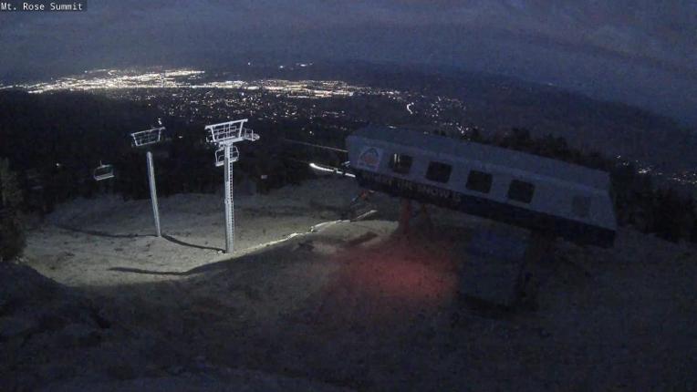 Webcam Mount Rose: Magnum 6 lift summit