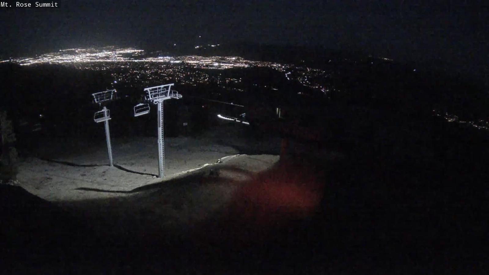 Webcam Mount Rose: Magnum 6 lift summit