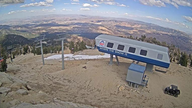 Webcam Mount Rose: Magnum 6 lift summit