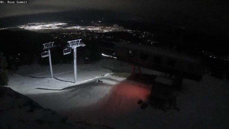 Webcam Mount Rose: Magnum 6 lift summit