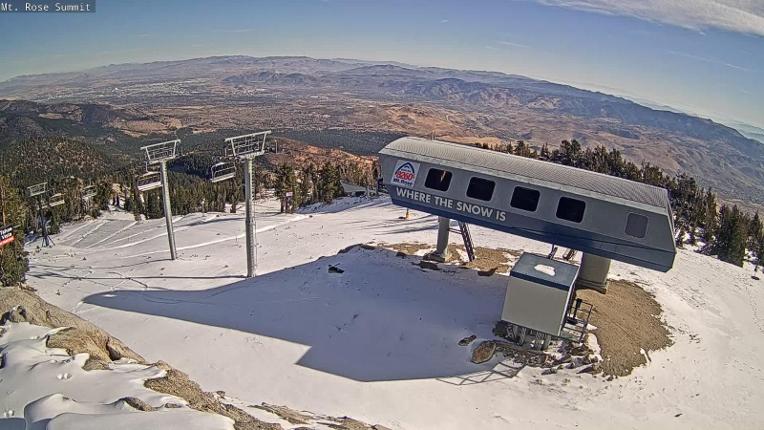 Webcam Mount Rose: Magnum 6 lift summit