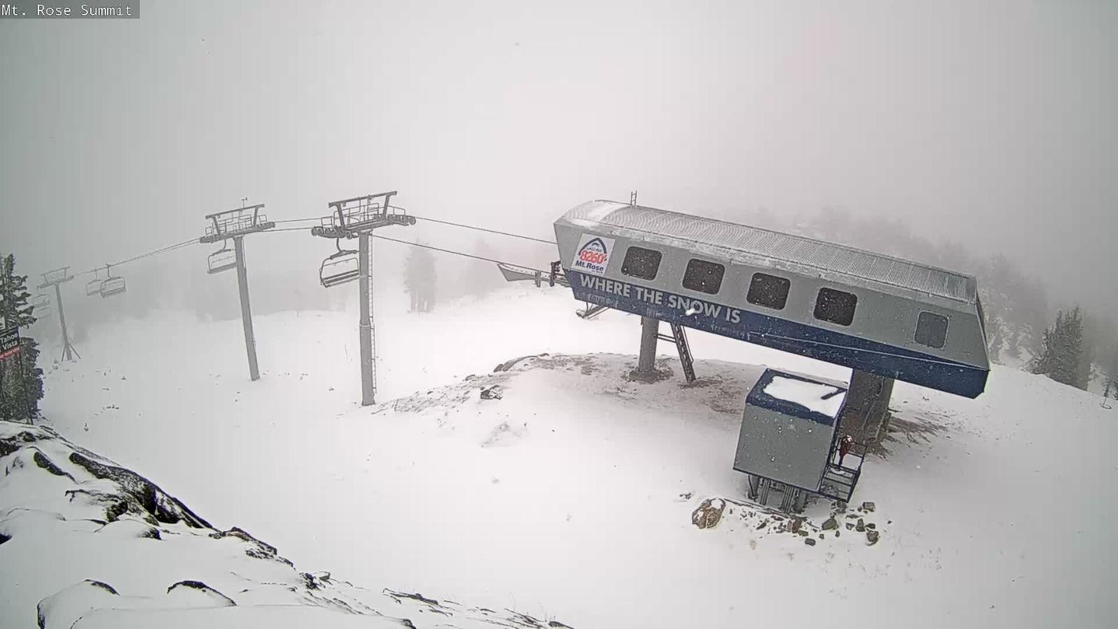 Webcam Mount Rose: Magnum 6 lift summit