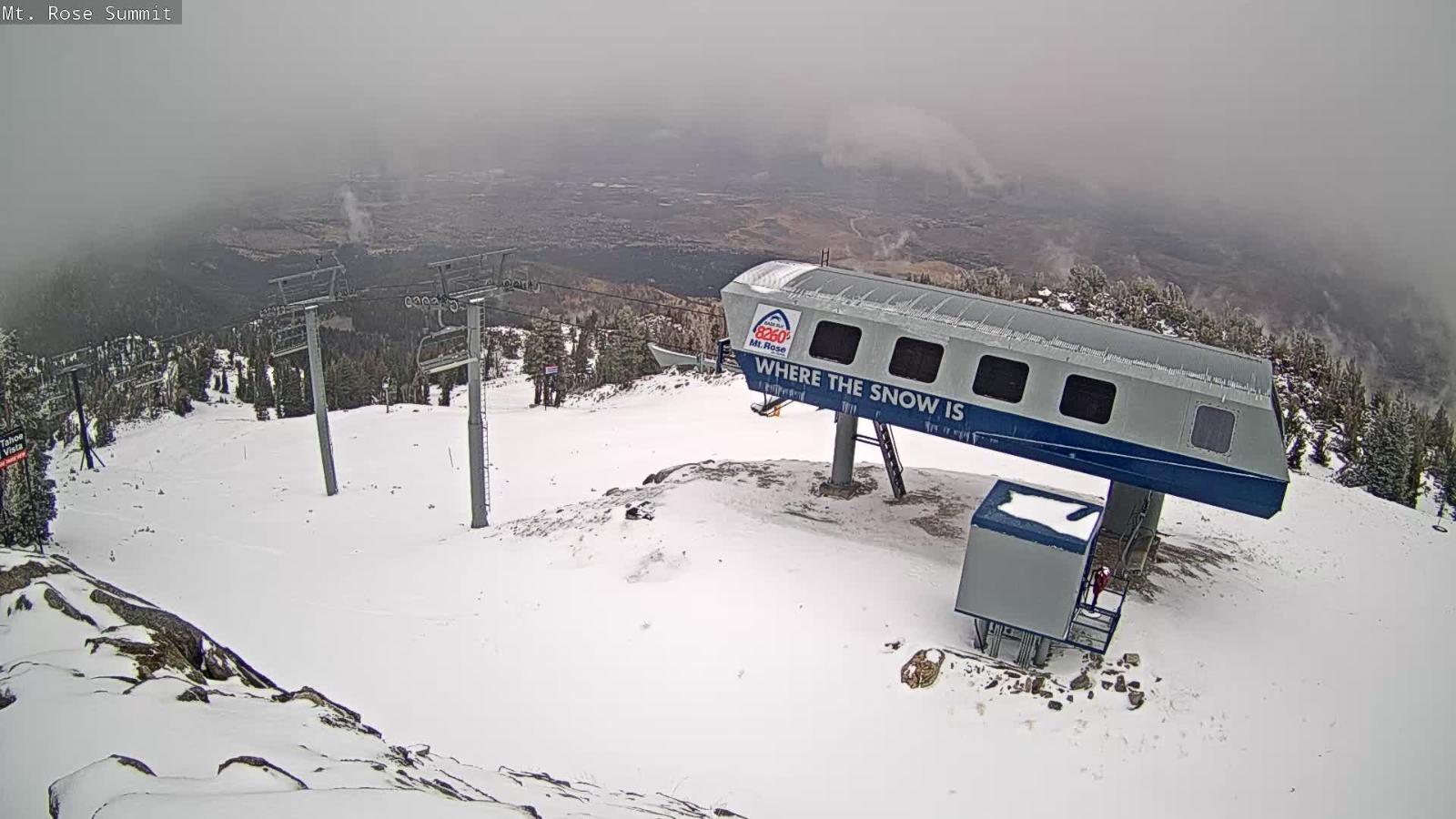 Webcam Mount Rose: Magnum 6 lift summit