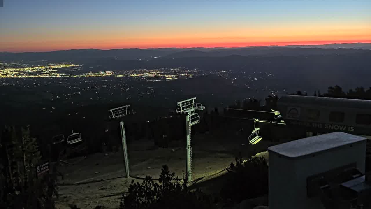 Webcam Mount Rose: North View