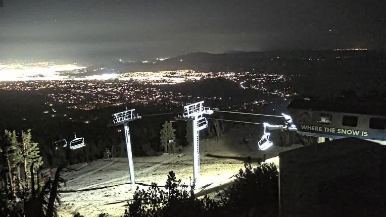 Webcam Mount Rose: North View