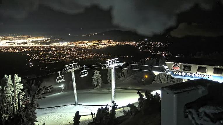 Webcam Mount Rose: North View