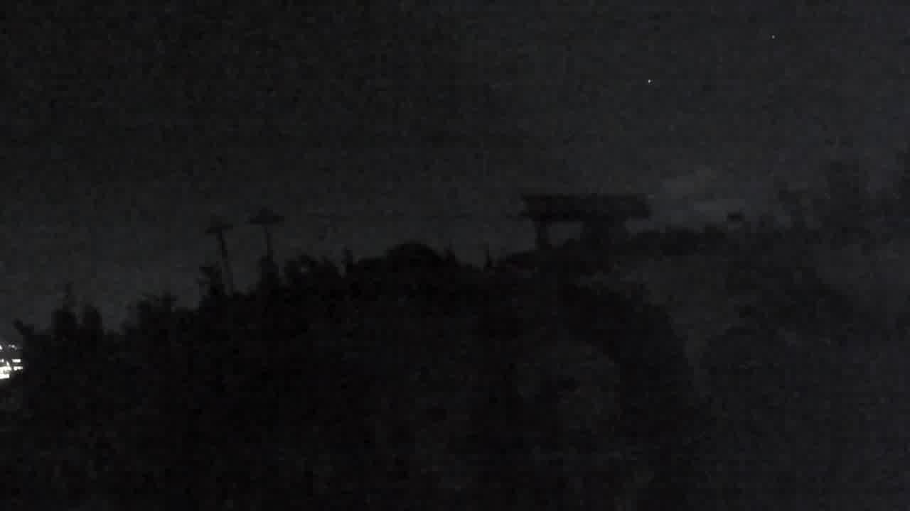 Webcam Mount Rose: North View